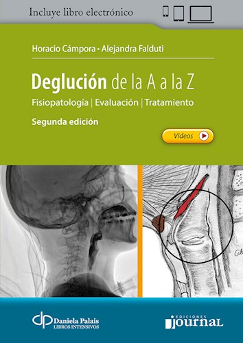 Deglución de la A a la Z.   Fisiopatología    Evaluación   Tratamiento